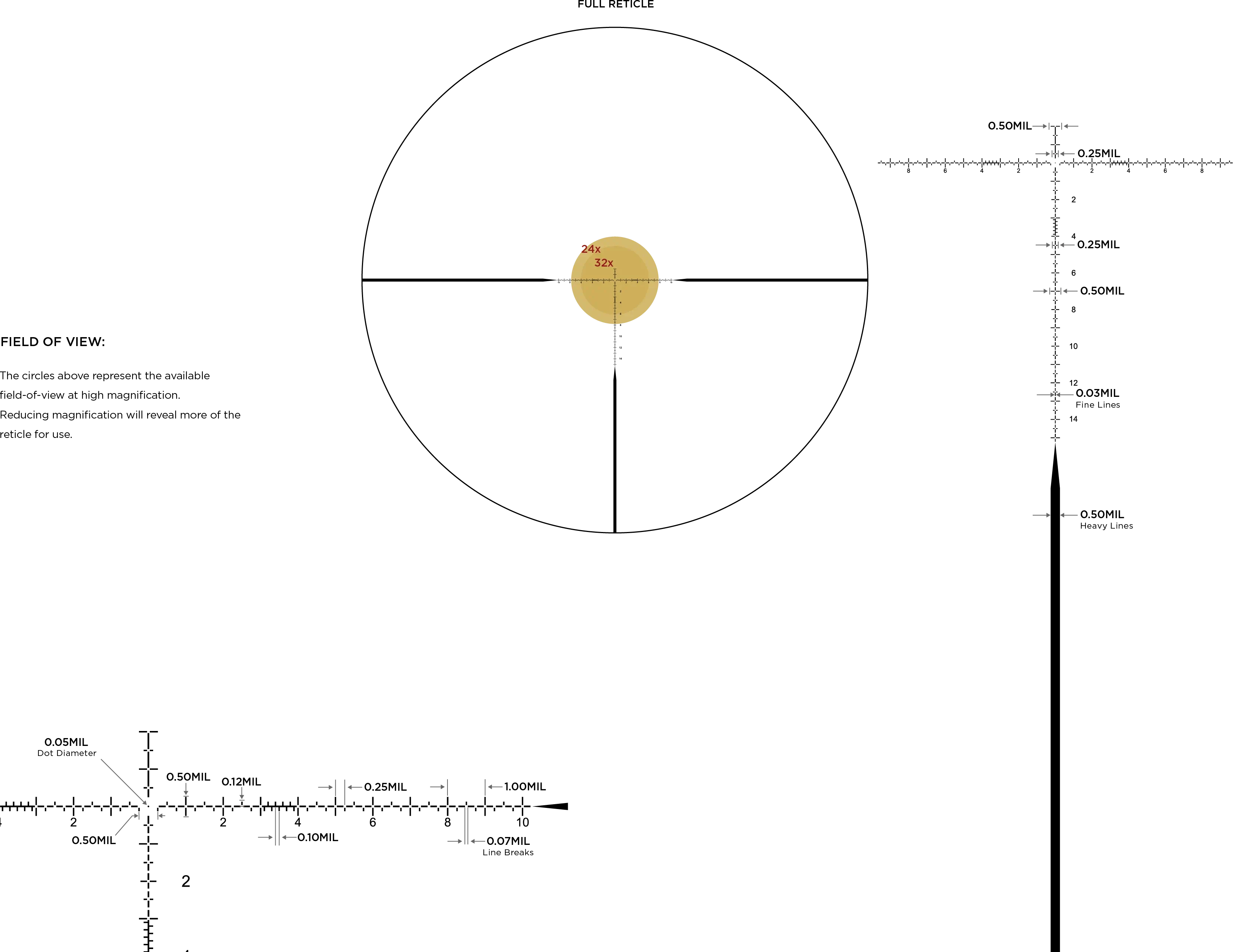 Leupold Mark 4HD 6-24×52 M5C3 Side Focus FFP PR3-MIL - Image 2
